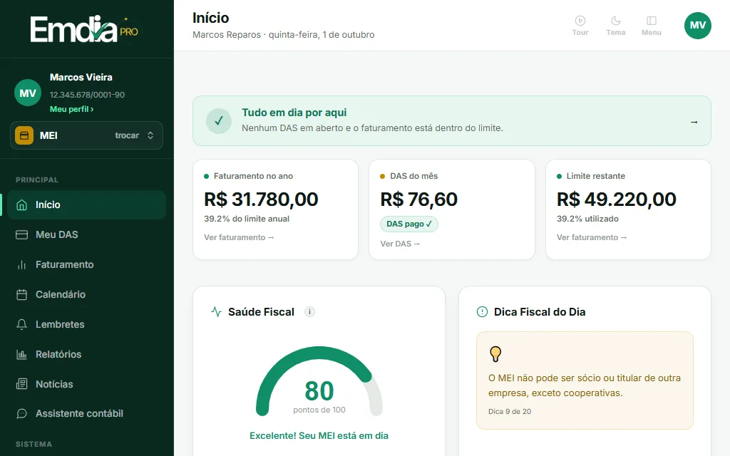 Painel do EmDiaPro no computador: faturamento do ano, DAS do mês já pago, limite restante do MEI, a nota de saúde fiscal e a agenda de prazos.