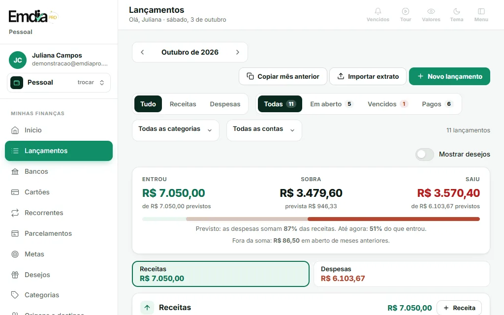 Tela de lançamentos do EmDiaPro Pessoal no computador: no alto, quanto entrou, quanto saiu e quanto sobra no mês; embaixo, as receitas à esquerda e as despesas à direita, com filtros, busca e uma conta do mês anterior ainda em aberto.