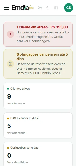 Painel do Contador no celular: avisos de honorário em atraso e de obrigações que vencem em até 5 dias, clientes ativos, DAS a vencer e honorários em atraso.